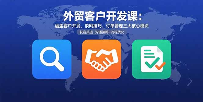 外贸客户开发课：涵盖客户开发、谈判技巧、订单管理三大核心模块-朽念云创