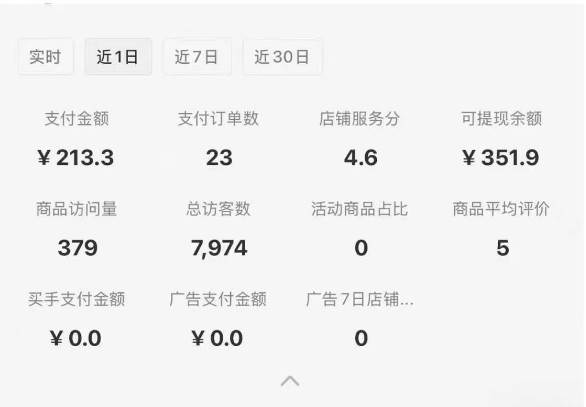 图片[1]-小红书虚拟店铺攻略，开店-上架-全自动发货出售学科虚拟资料完整流程-朽念云创