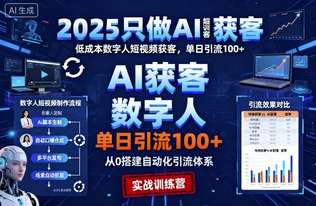 2025只做AI获客，AI超级获客实训营，低成本数字人短视频获客，单日引流100+-朽念云创