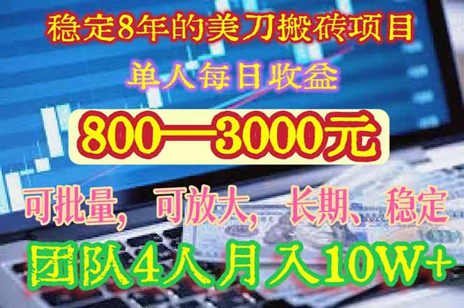 稳定8年的美刀搬砖项目，单人每日收益800—3000.团队4人月入10W+.可线下-朽念云创