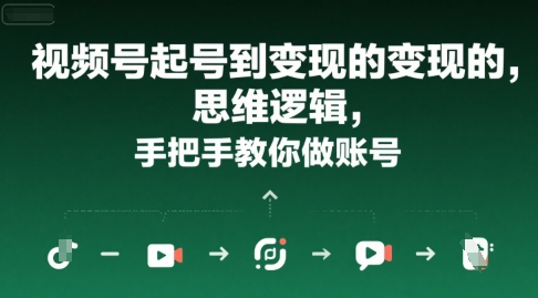 视频号起号到变现的思维逻辑，手把手教你做账号-朽念云创