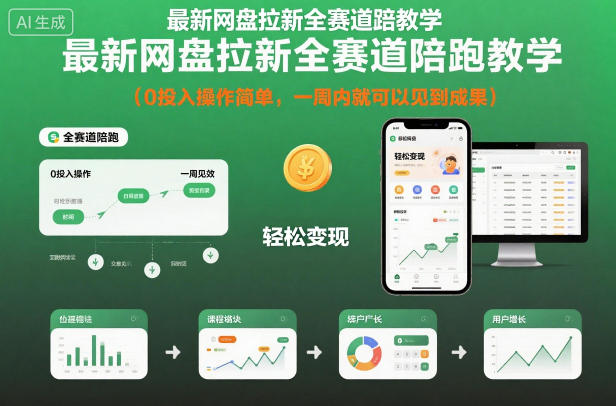 最新网盘拉新全赛道陪跑教学，0投入操作简单，一周内就可以见到成果-朽念云创