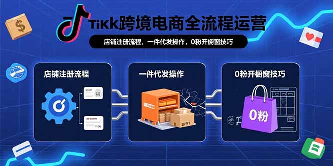 TikTok跨境电商全流程运营：店铺注册流程，一件代发操作，0粉开橱窗技巧-朽念云创