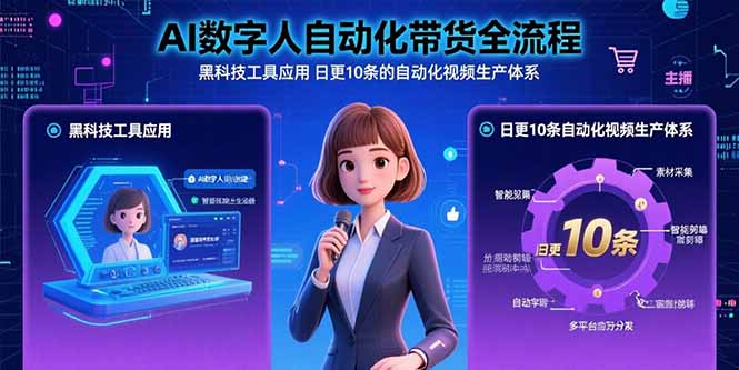 AI数字人自动化带货全流程：黑科技工具应用 日更10条的自动化视频生产体系-朽念云创
