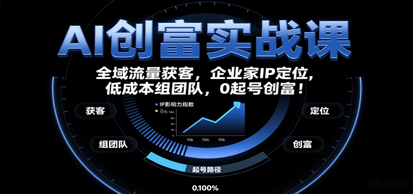 AI创富实战课：企业家IP定位，全域流量获客，低成本组团队，0起号创富！-朽念云创