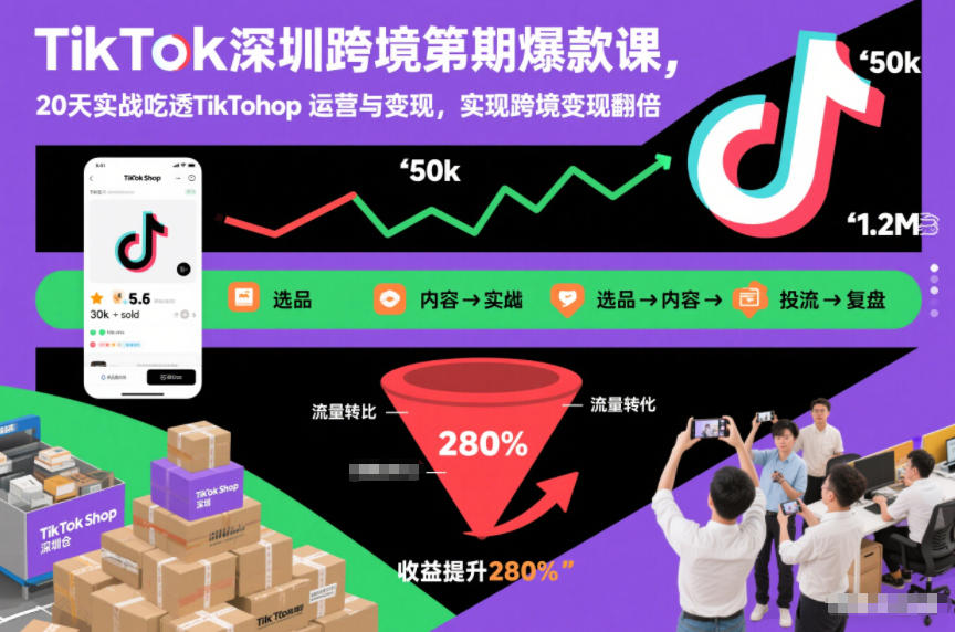TikTok深圳跨境第2期爆款课，20天实战吃透TikTok Shop运营与变现，实现跨境变现翻倍-朽念云创
