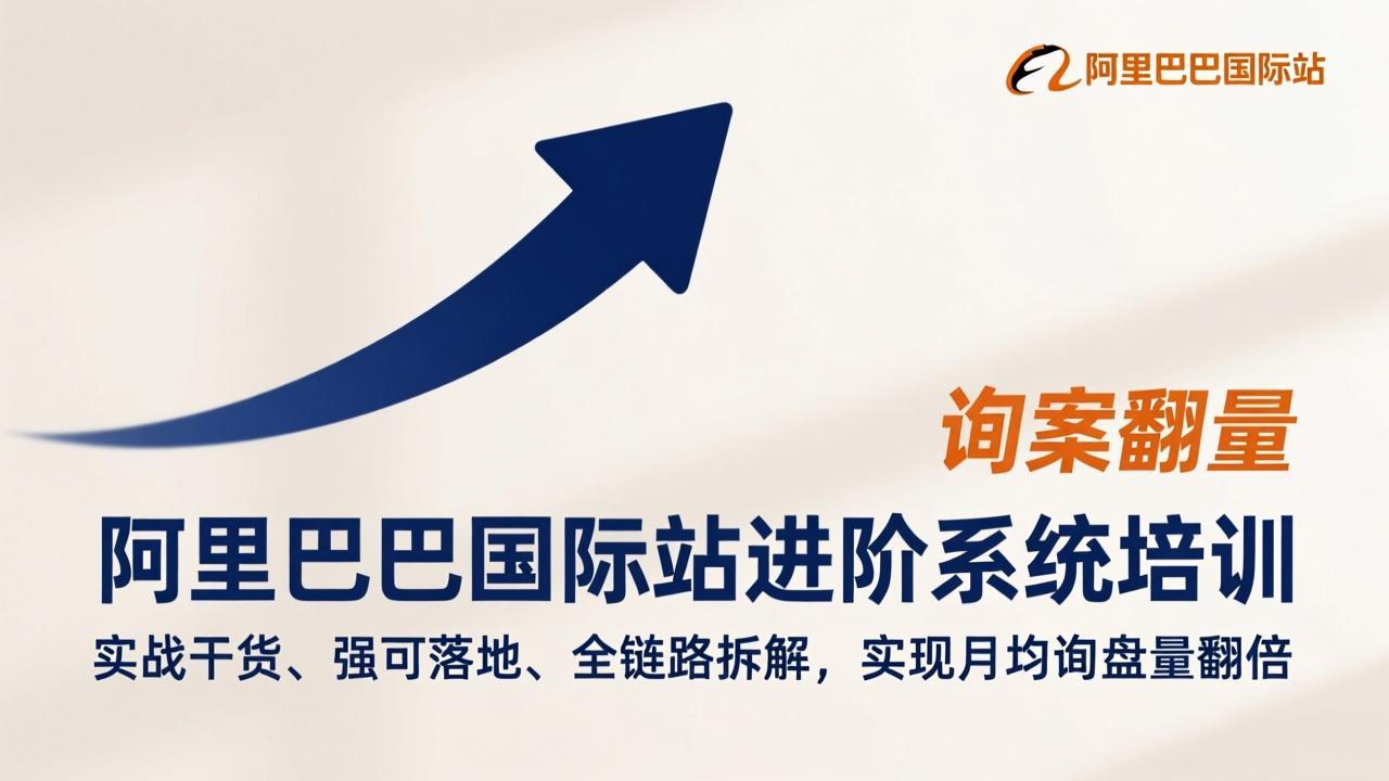 阿里巴巴国际站进阶系统培训，实战干货、强可落地、全链路拆解，实现月均询盘量翻倍-朽念云创