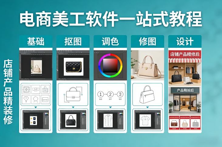 电商美工软件一站式教程，基础/抠图/调色/修图/设计，店铺产品精装修-朽念云创