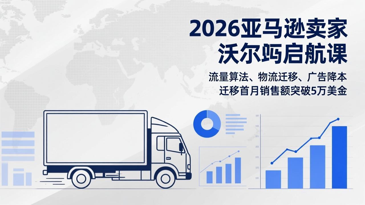 2026亚马逊卖家沃尔玛启航课,流量算法、物流迁移、广告降本,迁移首月销售额突破5万美金-朽念云创