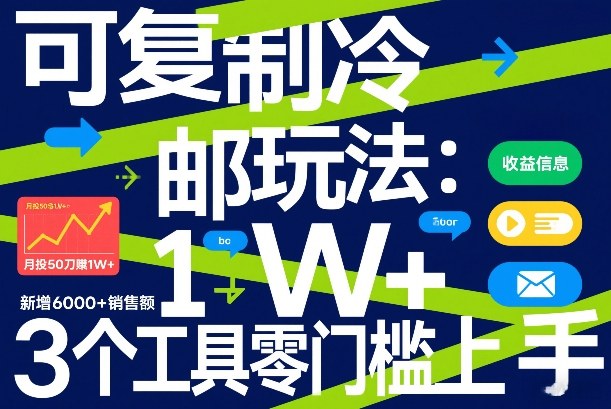 可复制冷邮件玩法：月投50刀賺1W+，新增6000+销售额，3个工具零门槛上手-朽念云创