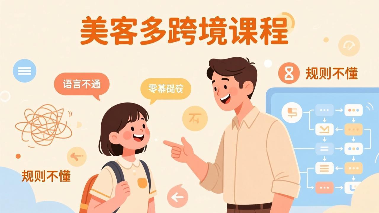 怕语言不通、怕不懂规则？零基础小白也能做的美客多跨境课，手把手带你美客多开店稳赚-朽念云创