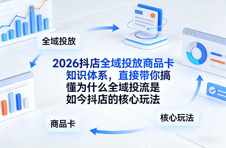 2026抖店全域投放商品卡知识体系，直接带你搞懂为什么全域投流是如今抖店的核心玩法-朽念云创
