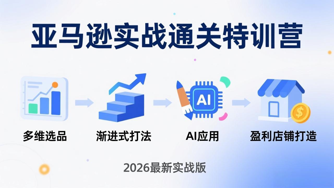 亚马逊实战通关特训营：2026年3月更新，多维选品+渐进式打法+AI应用，从0到1打造盈利店铺-朽念云创