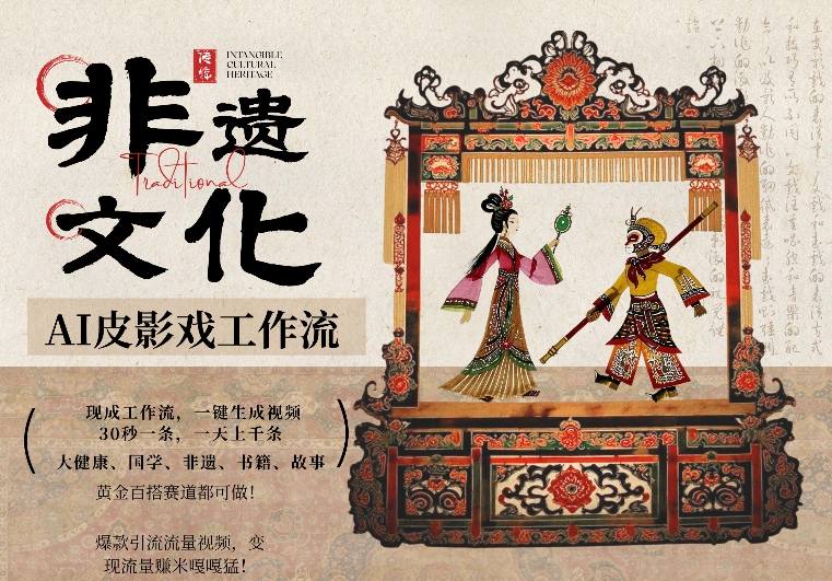 AI一键生成民俗文化非遗皮影戏视频，一刀不剪无需剪辑，30S一条，一天上百条，流量财富嘎嘎猛-朽念云创