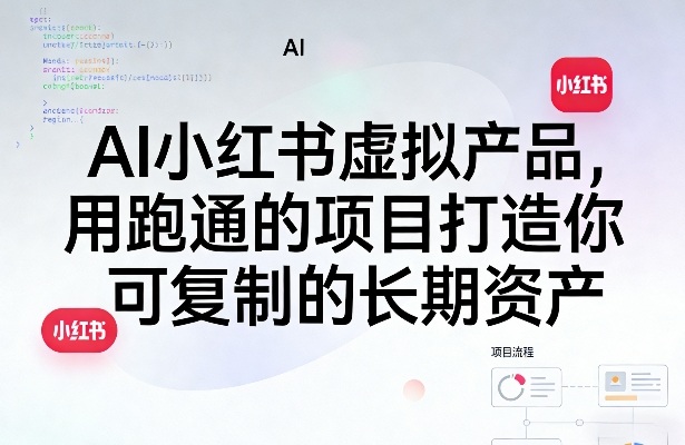 AI小红书虚拟产品，用跑通的项目打造你可复制的长期资产-朽念云创