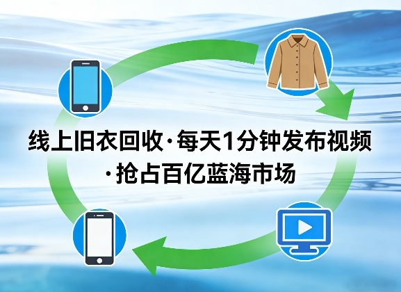 线上旧衣回收项目，我们给你提供视频，每天花一分钟发布视频，抢占百亿蓝海市场【揭秘】-朽念云创
