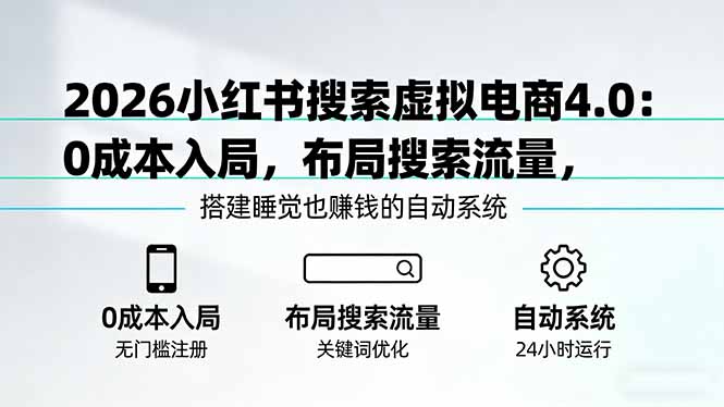 2026小红书搜索虚拟电商4.0:0成本入局,布局搜索流量,搭建睡觉也赚钱的自动系统-朽念云创