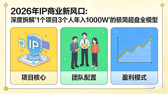 2026年IP商业新风口：深度拆解“1个项目3个人年入1000W”的极简超盘全模型-朽念云创