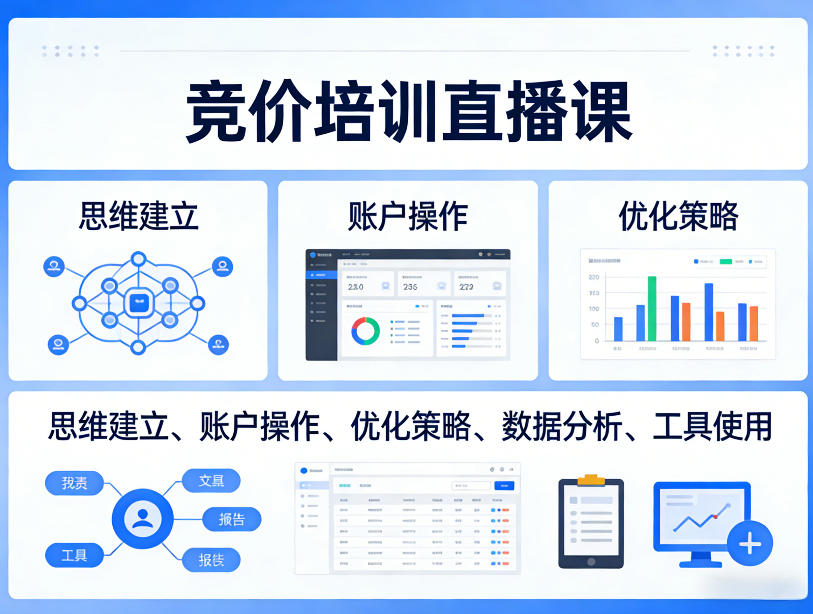 竞价培训直播课,覆盖思维建立、账户操作、优化策略、数据分析、工具使用等,全方位提升效果-朽念云创