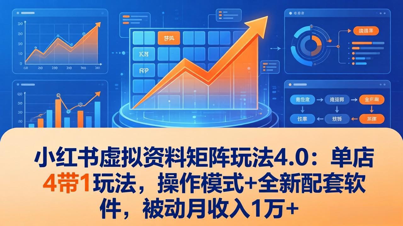 小红书虚拟资料矩阵玩法4.0:单店4带1玩法,操作模式+全新配套软件,被动月收入1万+-朽念云创