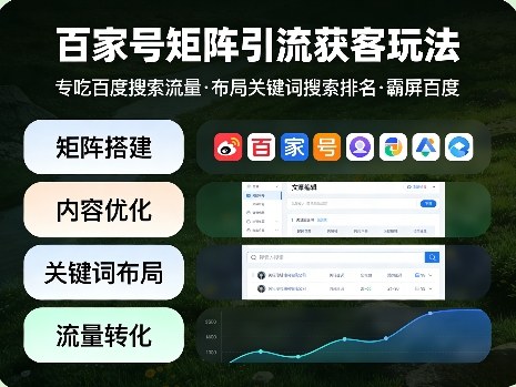 百家号矩阵引流获客玩法，专吃百度搜索流量，布局关键词搜索排名，霸屏百度-朽念云创
