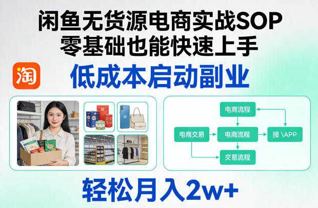 闲鱼无货源电商实战SOP，零基础也能快速上手，低成本启动副业，轻松月入2w+-朽念云创
