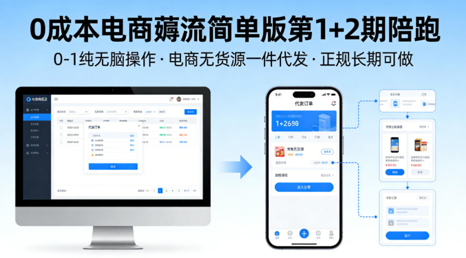 0成本电商薅流简单版第1+2期陪跑，0-1纯无脑操作，电商无货源一件代发，正规长期可做-朽念云创