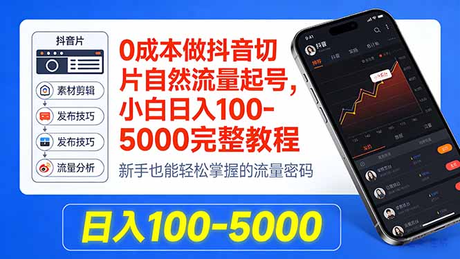 0成本做抖音切片自然流量起号，小白日入100-5000完整教程-朽念云创