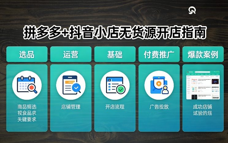 拼多多+抖音小店无货源开店，包括：选品、运营、基础、付费推广、爆款案例等(更新26年4月)-朽念云创