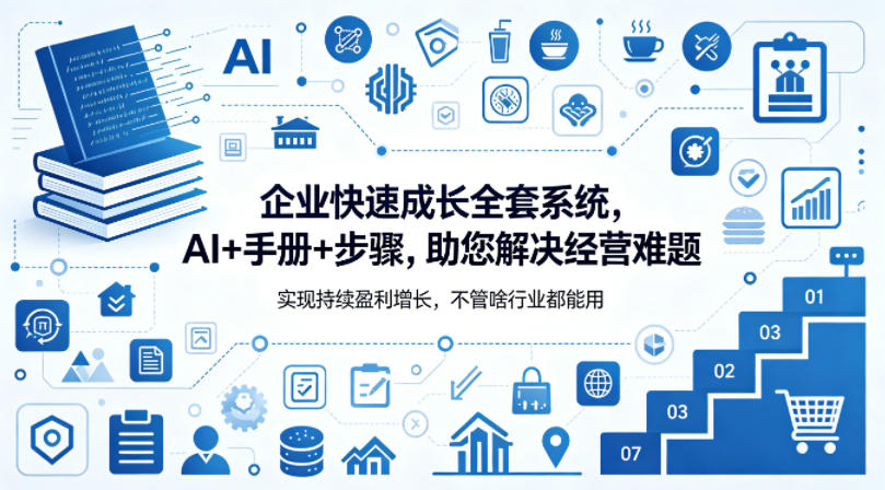 企业快速成长全套系统，AI+手册+步骤，助您解决经营难题，实现持续盈利增长，不管啥行业都能用-朽念云创