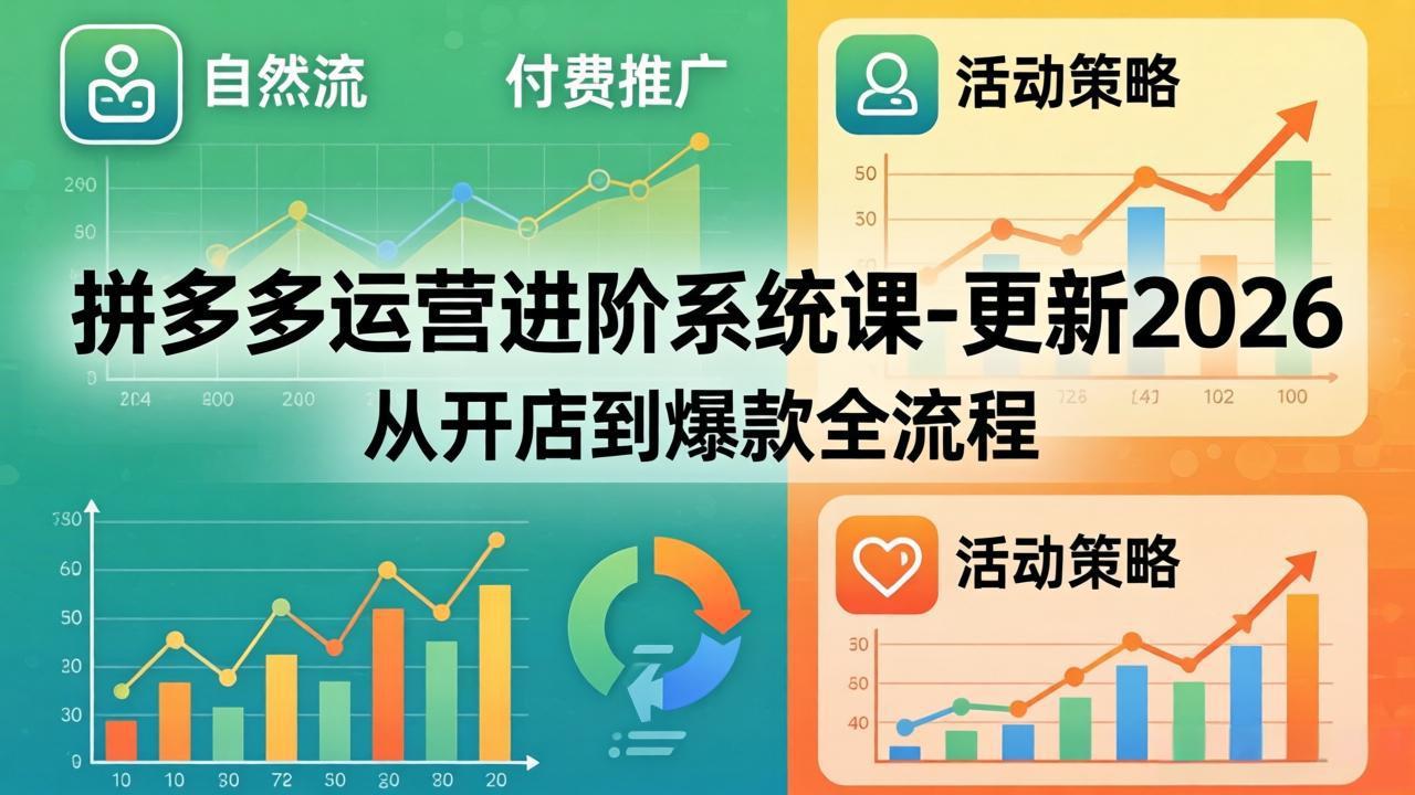 拼多多运营进阶系统课-更新2026：从开店到爆款全流程，自然流+付费推广+活动策略-朽念云创