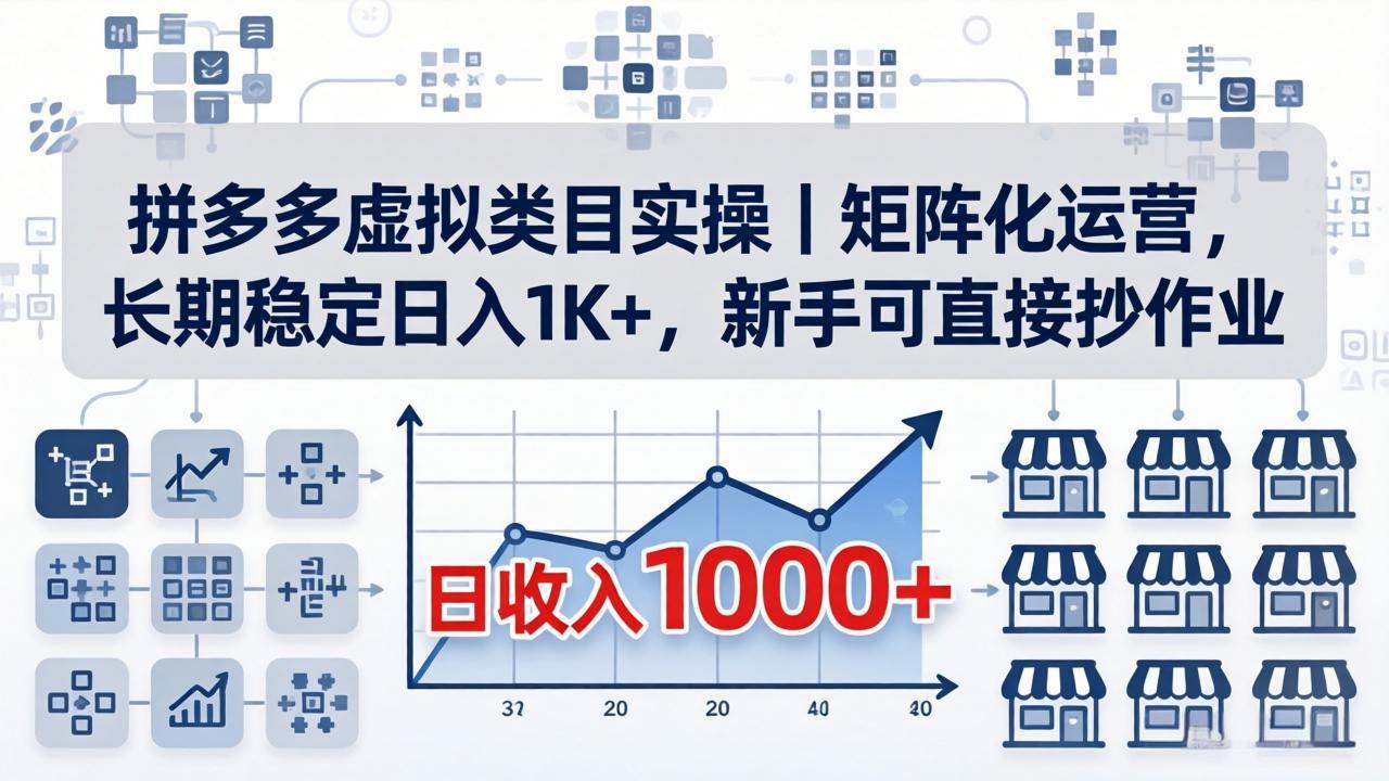 拼多多虚拟类目实操｜矩阵化运营，长期稳定日入 1K+，新手可直接抄作业-朽念云创