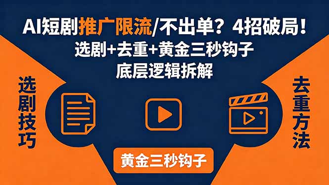 AI短剧推广总被限流、不出单？4招选剧+去重技巧+黄金三秒钩子，手把手拆解底层逻辑-朽念云创