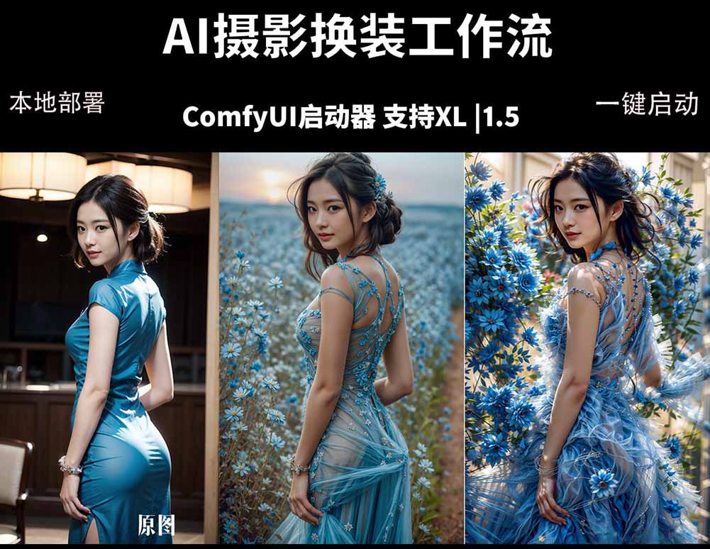 ComfyUI人像写真摄影工作流：本地一键部署，换装换场景换脸全搞定，影楼效率翻倍-朽念云创