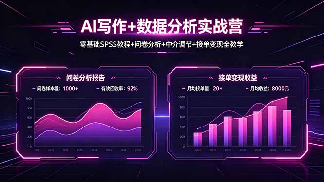 AI写作+数据分析实战营，零基础SPSS教程+问卷分析+中介调节+接单变现全教学-朽念云创