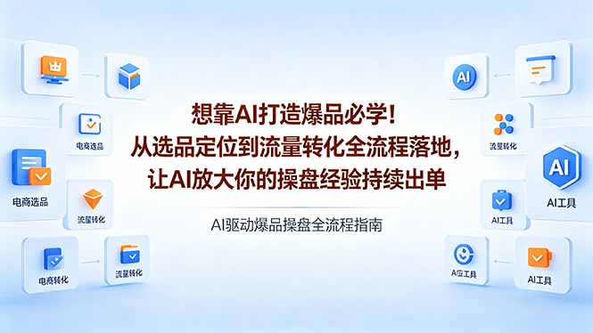 想靠AI打造爆品必学！从选品定位到流量转化全流程落地，让AI放大你的操盘经验持续出单-朽念云创