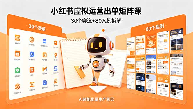 小红书虚拟运营出单矩阵课：30个赛道+80案例拆解，AI赋能批量生产笔记-朽念云创