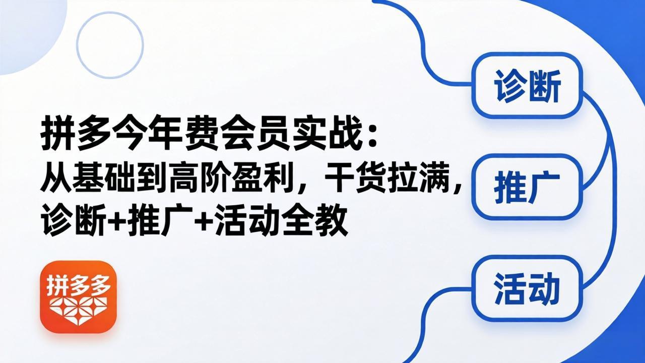 拼多多年费会员实战(更新26年5月7-朽念云创