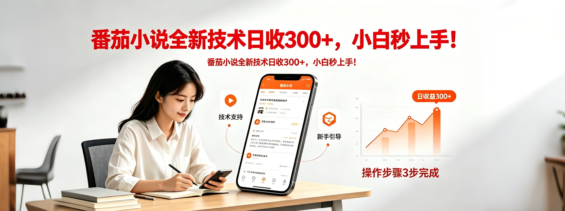 番茄小说全新技术全新玩法！无脑日收300+-朽念云创