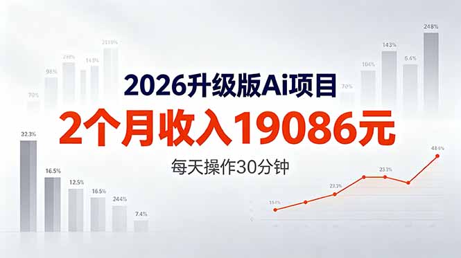 2026升级版Ai任务，2个月收入19086元，熟练后每天操作30分钟！-朽念云创