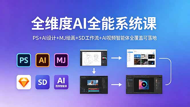 全维度AI全能系统课，PS+AI设计+MJ绘画+SD工作流+AI视频智能体全覆盖可落地-朽念云创