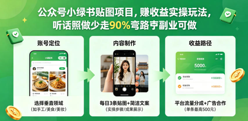 公众号小绿书贴图项目，赚收益实操玩法，听话照听话照少走90%弯路丨副业可做-朽念云创
