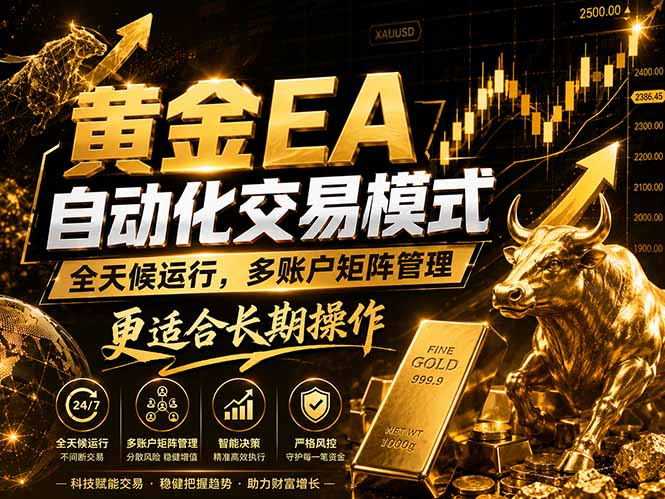 黄金EA量化：多窗口矩阵稳定运行，系统自动执行，收益空间持续放大-朽念云创