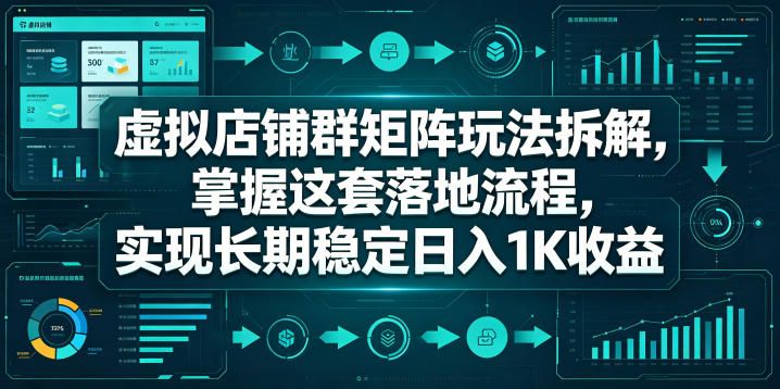 虚拟店铺群矩阵玩法拆解，掌握这套落地流程，实现长期稳定日入1K收益【揭秘】-朽念云创