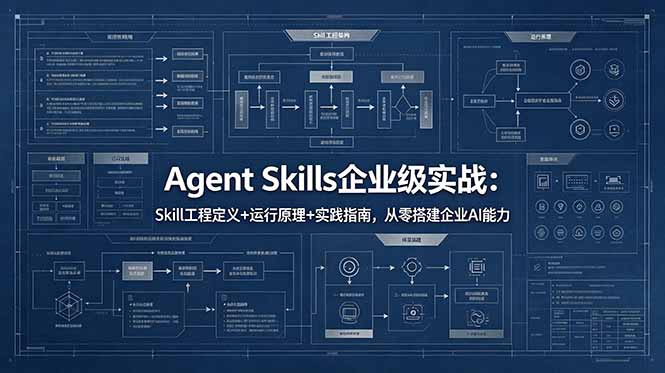 Agent Skills企业级实战：Skill工程定义+运行原理+实践指南，从零搭建企业AI能力-朽念云创