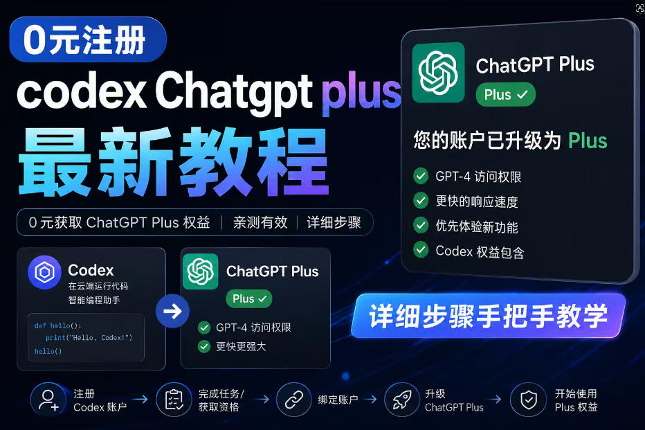 0元全自动注册codex gpt plus最新教程，0元获取GPT Plus权益，手把手详细教学-朽念云创