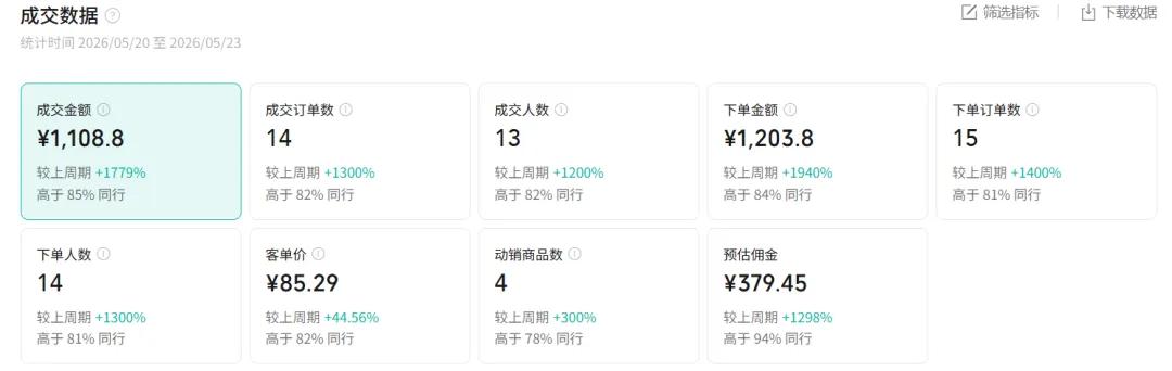 图片[1]-2026AI热点书单变现课，蹭影视原著流量，AI做文案素材，三平台同步带货赚图书高佣金-朽念云创