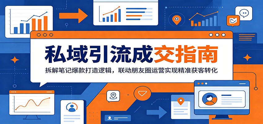 私域引流成交指南：拆解笔记爆款打造逻辑，联动朋友圈运营实现精准获客转化-朽念云创
