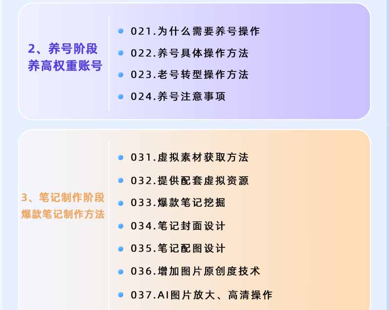 图片[2]-小红书虚拟项目特训班9.0，全面拥抱AI，批量产出原创PPT货源，单品/单店纯利润几万到几十W-朽念云创
