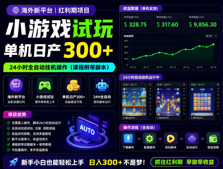 海外新平台,小游戏试玩,单机日产300+,24小时全自动挂G操作(课程附带脚本)【揭秘】-朽念云创